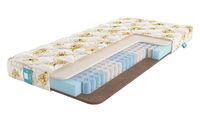 Матрасы Промтекс-Ориент Teen