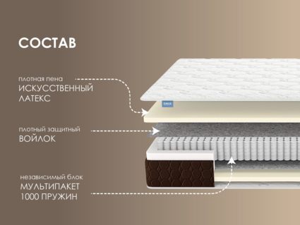 Матрас Димакс Мега Базис плюс 28