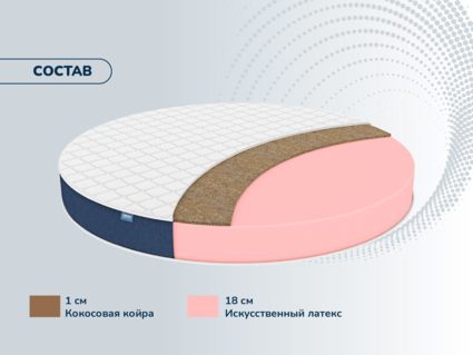 Матрас Димакс Раунд 19 кокос 80