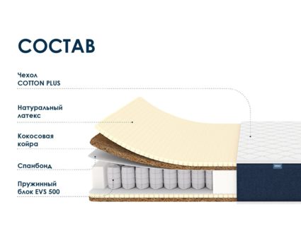 Матрас Димакс Практик Ультимэйт 500 21