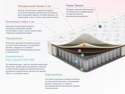 Матрас Димакс Оптима О-Латекс хард 23