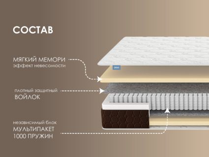 Матрас Димакс Мега Мемо 43