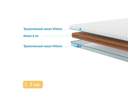 Наматрасник Промтекс-Ориент Cocos 6 44