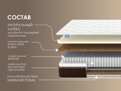 Матрас Димакс Мега Медиум Хард Релакс 23