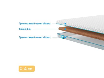 Наматрасник Промтекс-Ориент Cocos 3 180