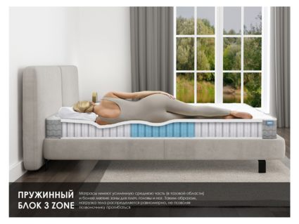 Матрас Димакс ОК Струтто Хард 160х185