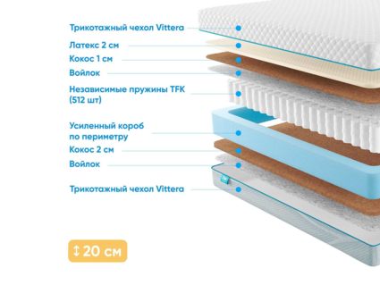 Матрас Промтекс-Ориент Soft Middle Eco 2 38