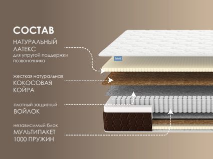 Матрас Димакс Мега Медиум 35