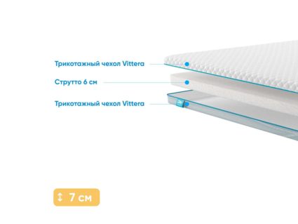 Наматрасник Промтекс-Ориент Strutto 6 110