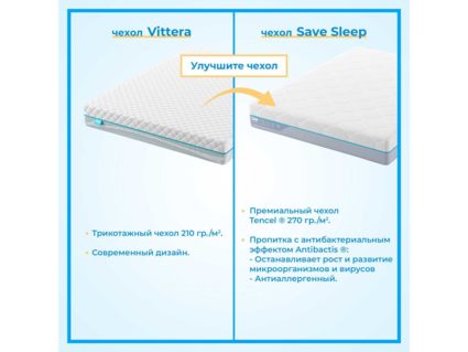 Матрас Промтекс-Ориент Roll Standart 16 Cocos M 80х190