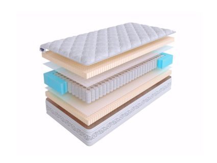 Матрас SkySleep Privilege Soft S500 43