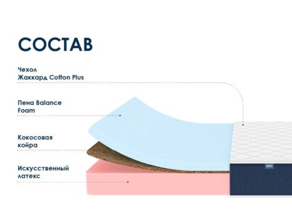 Матрас Димакс Практик 20 микс кокос 21