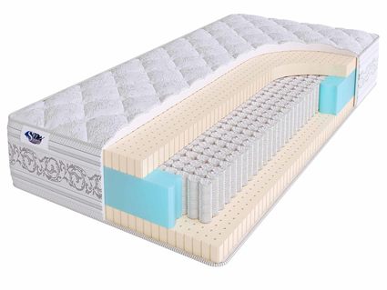 Матрас SkySleep Privilege Soft S1000 32