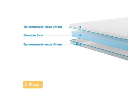 Матрас Промтекс-Ориент Roll Standart 8 553