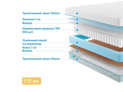 Матрас Промтекс-Ориент Soft Standart Cocos 1 35