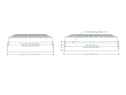 Кровать Lonax Белла велюр Dolly-17 (с основанием) 180х200