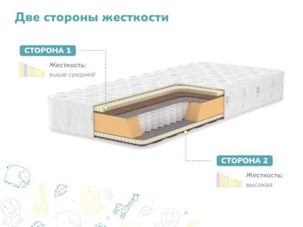 Матрас Димакс Гений Макси 21