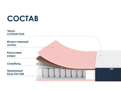 Матрас Димакс Практик Лайт Базис 500 20