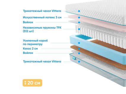 Матрас Промтекс-Ориент Soft Cocos Optima 34