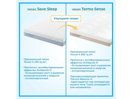 Матрас Промтекс-Ориент Multipacket Middle 2 140х190