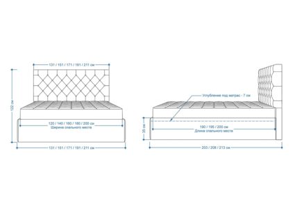 Кровать Lonax Элоиза велюр Dolly-1 200х190
