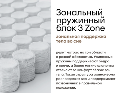 Матрас Мистер Слип Special Line старт плюс 130х200