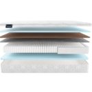 Матрас Materlux MINTARO MULTI 80х140