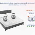 Матрас Димакс Relmas Various 3Zone 125х200