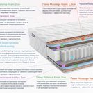 Матрас Димакс Relmas Foam Cocos 3Zone 60х145