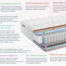 Матрас Димакс Relmas Various 3Zone 125х200