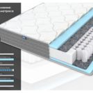 Матрас Димакс ОК Базис 70х185