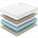 Матрас Denwir CLASSIC SOFT TFK 90х195
