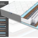 Матрас Димакс ОК Медиум лайт 150х190