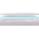 Матрас Materlux STELLA KIDS MINI 90х200