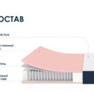 Матрас Димакс Практик Базис плюс 1000 200х195