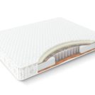 Матрас Materlux Armoni Form 180х200