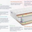 Матрас Димакс Relmas Memory S1000 80х195