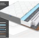 Матрас Димакс ОК Базис Хард 150х190