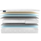 Матрас Materlux ALBRIS MULTI 90х200