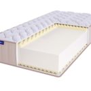Матрас BeautyRoll Roll Foam 14 Massage Double LUX 160х200