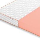 Матрас Denwir TOP FOAM 18 200х190