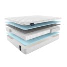 Матрас Materlux METAURO 150х200