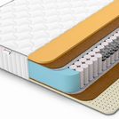 Матрас Denwir CLASSIC MIDDLE MEMO SOFT TFK 75х175