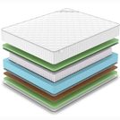 Матрас Denwir CLASSIC BALANCE FOAM S1000 80х120