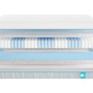 Матрас Промтекс-Ориент Soft Artek 200х200